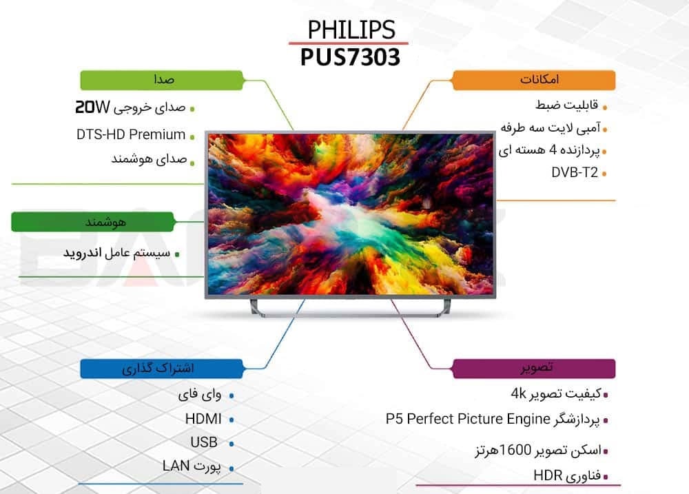 تلویزیون فیلیپس مدل 7303 در گناوه