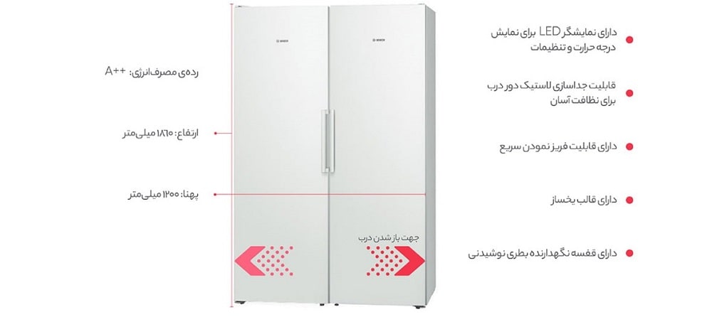 قیمت یخچال فریزر بوش مدل gsn36vw30-ksv36vw30