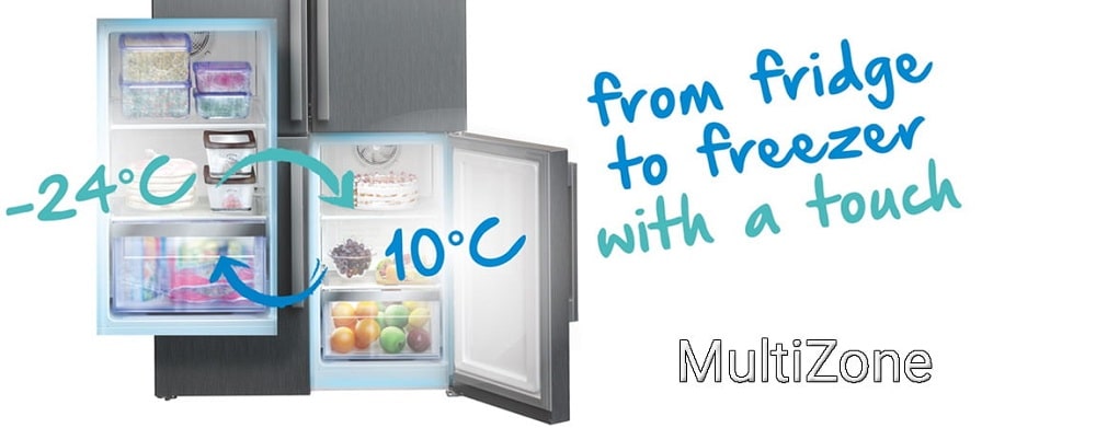 قابلیت Multi Zone و کاربرد آن در یخچال بکو  GNE134821E 