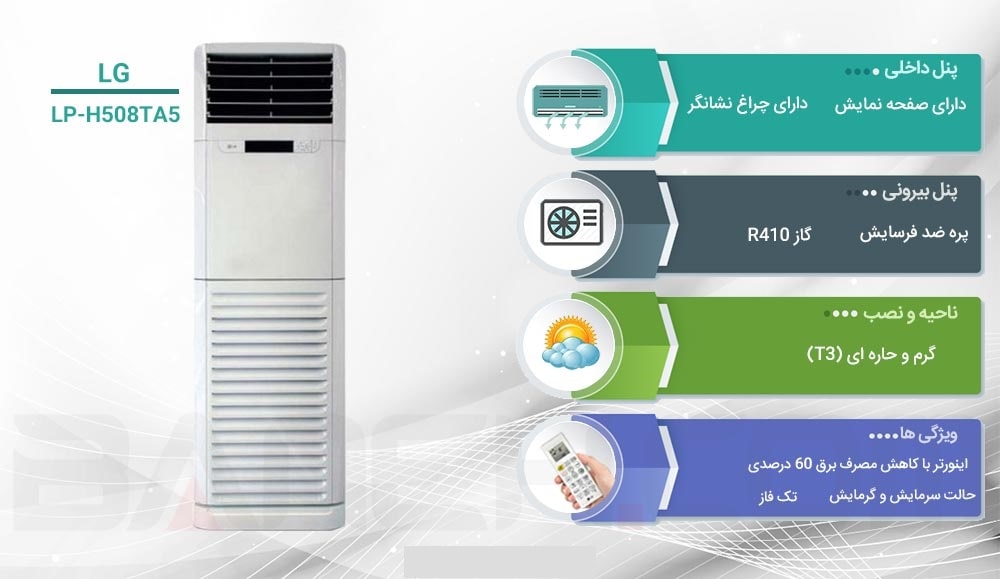 قیمت کولر گازی ایستاده ال جی 50000 در گناوه