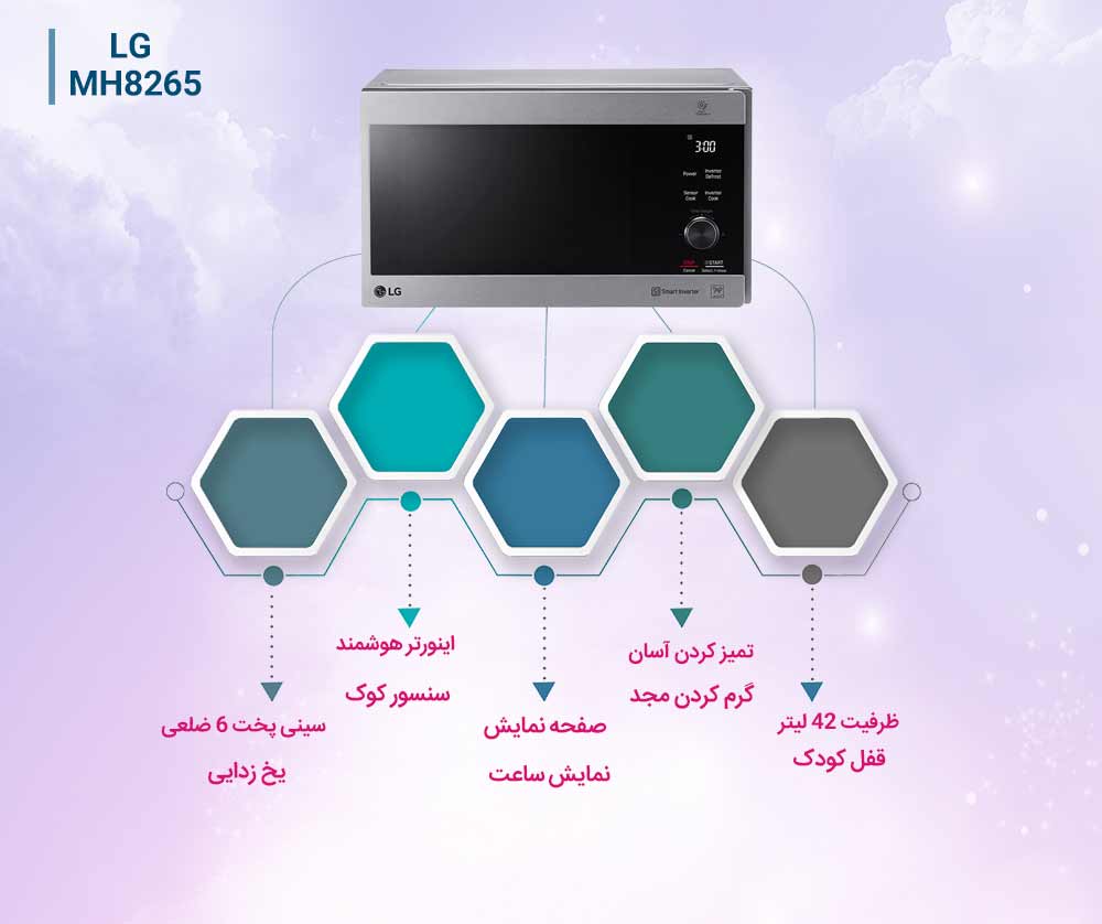 قیمت مایکروویو 42 لیتر ال جی مدل 8265 در گناوه
