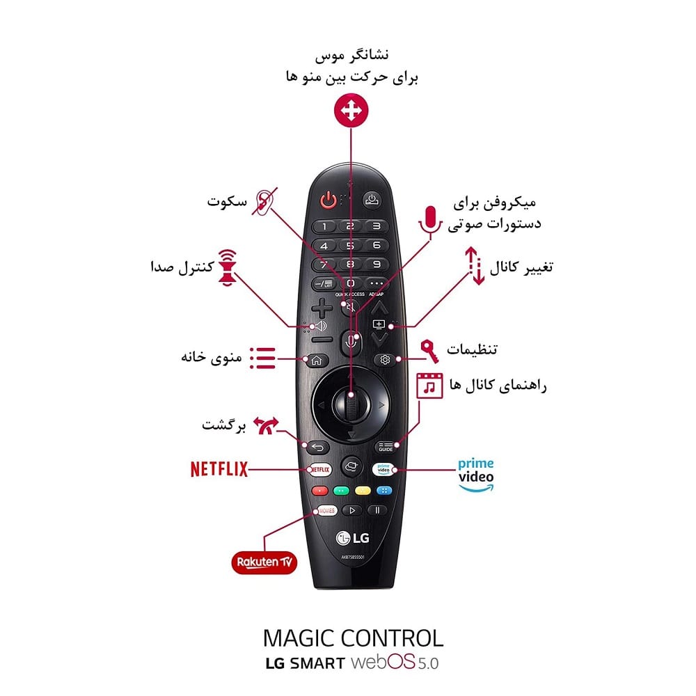 ریموت کنترل جادویی ال جی در تلویزیون 55NANO79