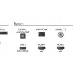 اتصالات کنترل تلویزیون فیلیپس 58PUS8505