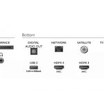 اتصالات کنترل تلویزیون فیلیپس 65PUS8555