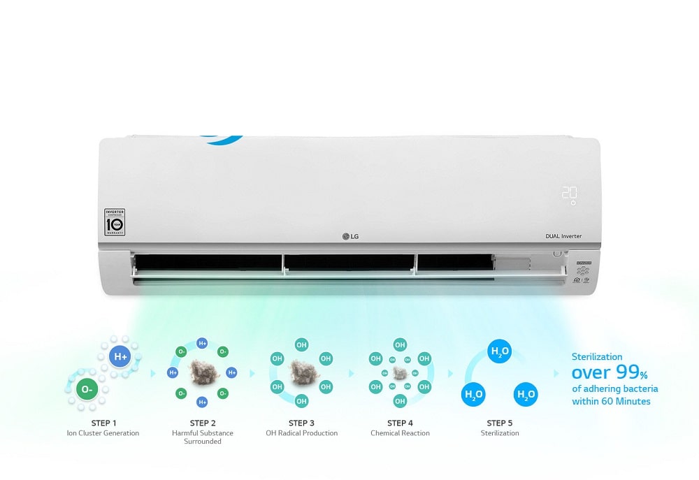تصفیه ی هوا در کولر گازی amp-26k ال جی