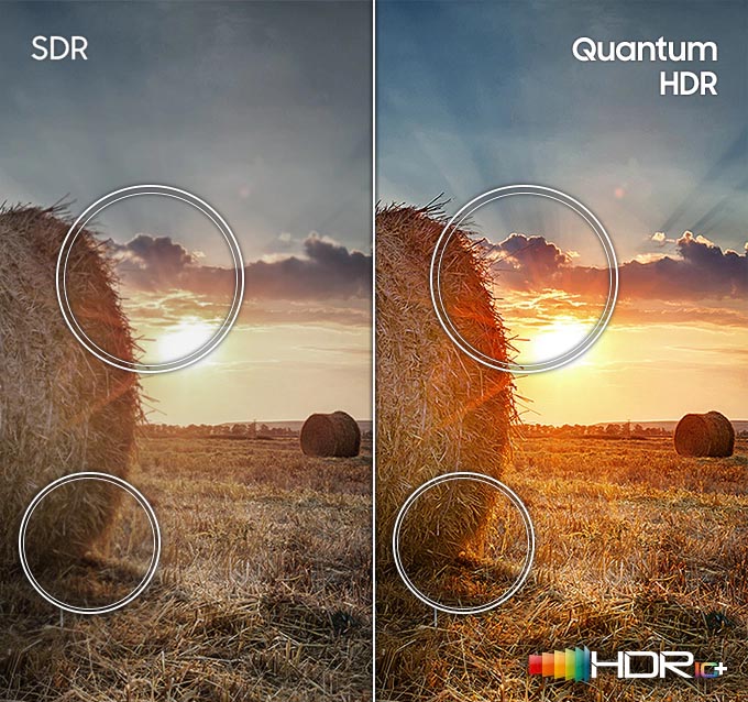 تکنولوژی Quantum HDR در تلویزیون Q60A