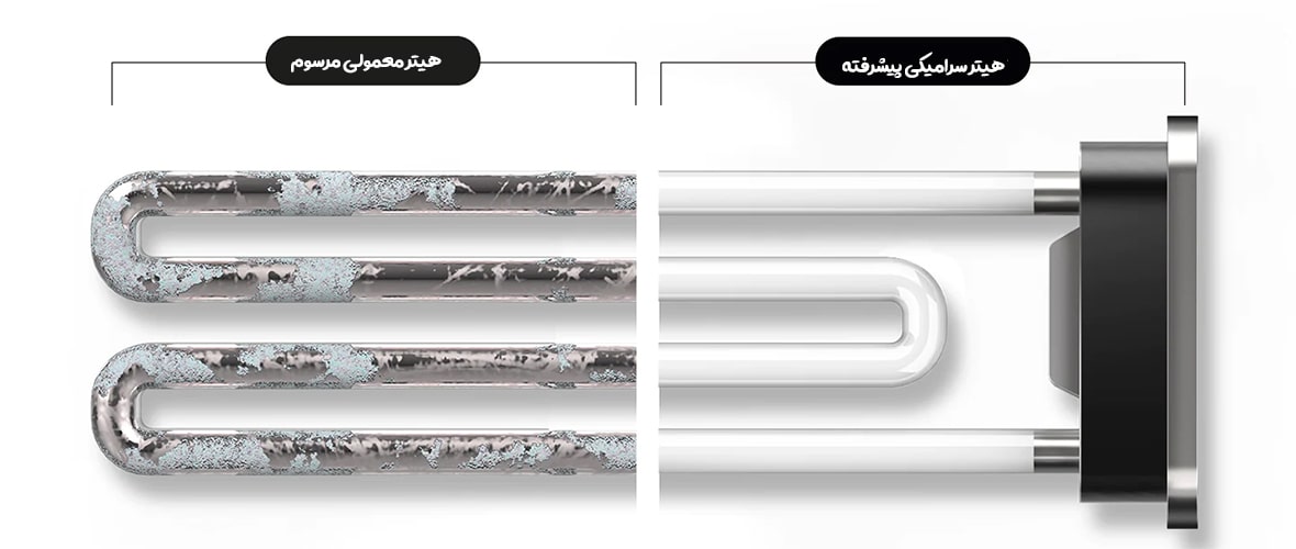 ماشین لباسشویی سامسونگ مدل WD10 به هیتر سرامیکی (Ceramic Heater) مجهز شده است