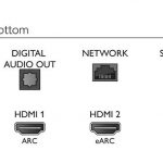 پورت های تلویزیون 4K فیلیپس مدل 75PUS8556 محصول 2021