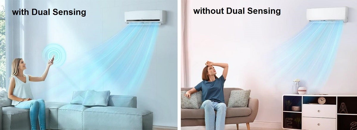 تکنولوژی Dual Sensing در کولرگازی ال جی 12000 مدل IQA12K