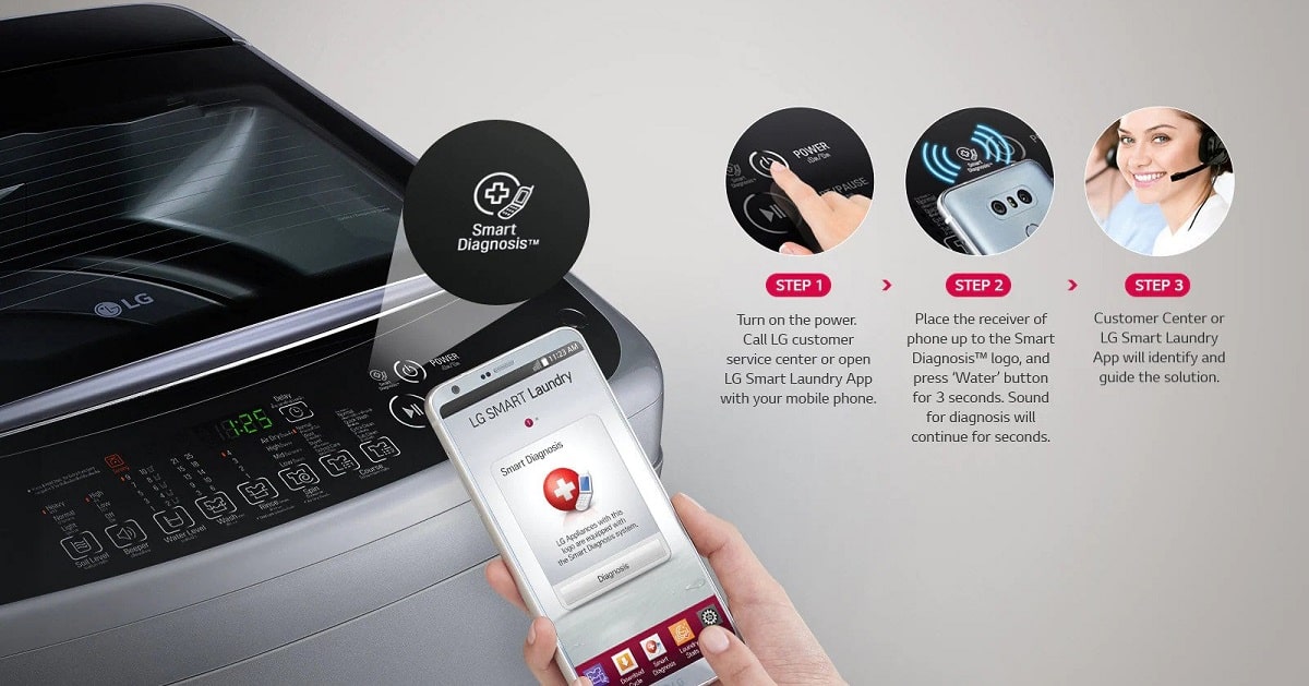 قابلیت Smart Diagnosis