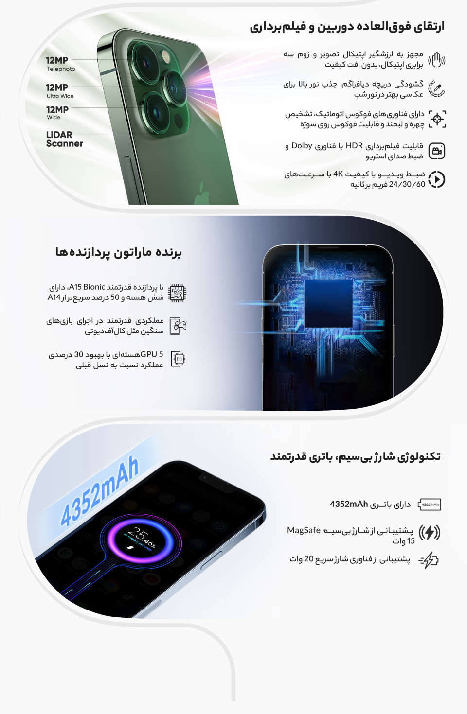 قیمت آیفون 13 پرو 256
