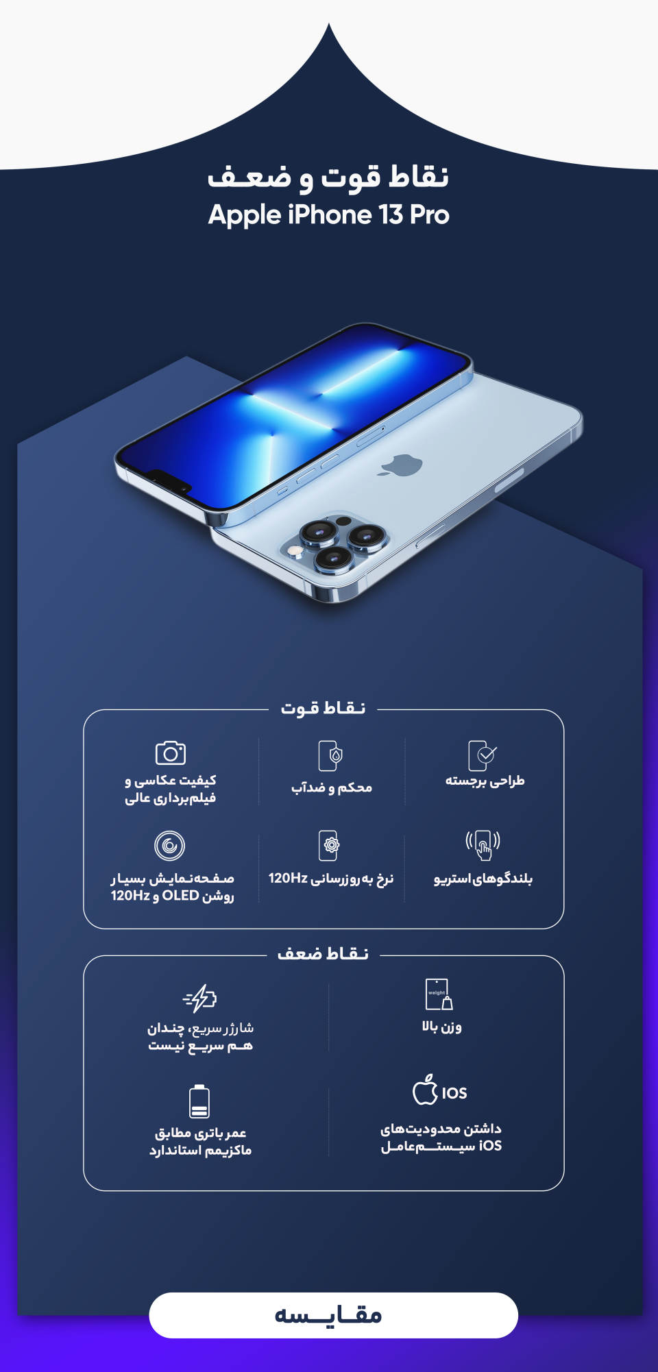 نقاط قوت و ضعف موبایل آیفون 13 پرو