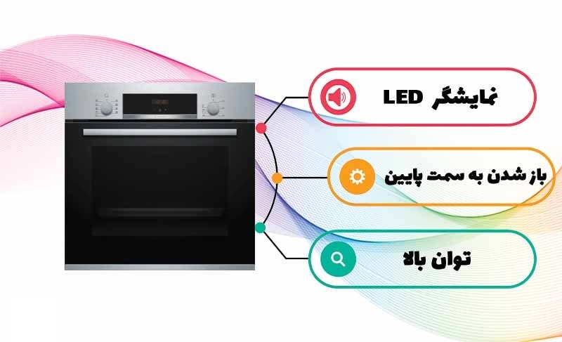 برنامه های کاربردی فر برقی توکار بوش مدل 534