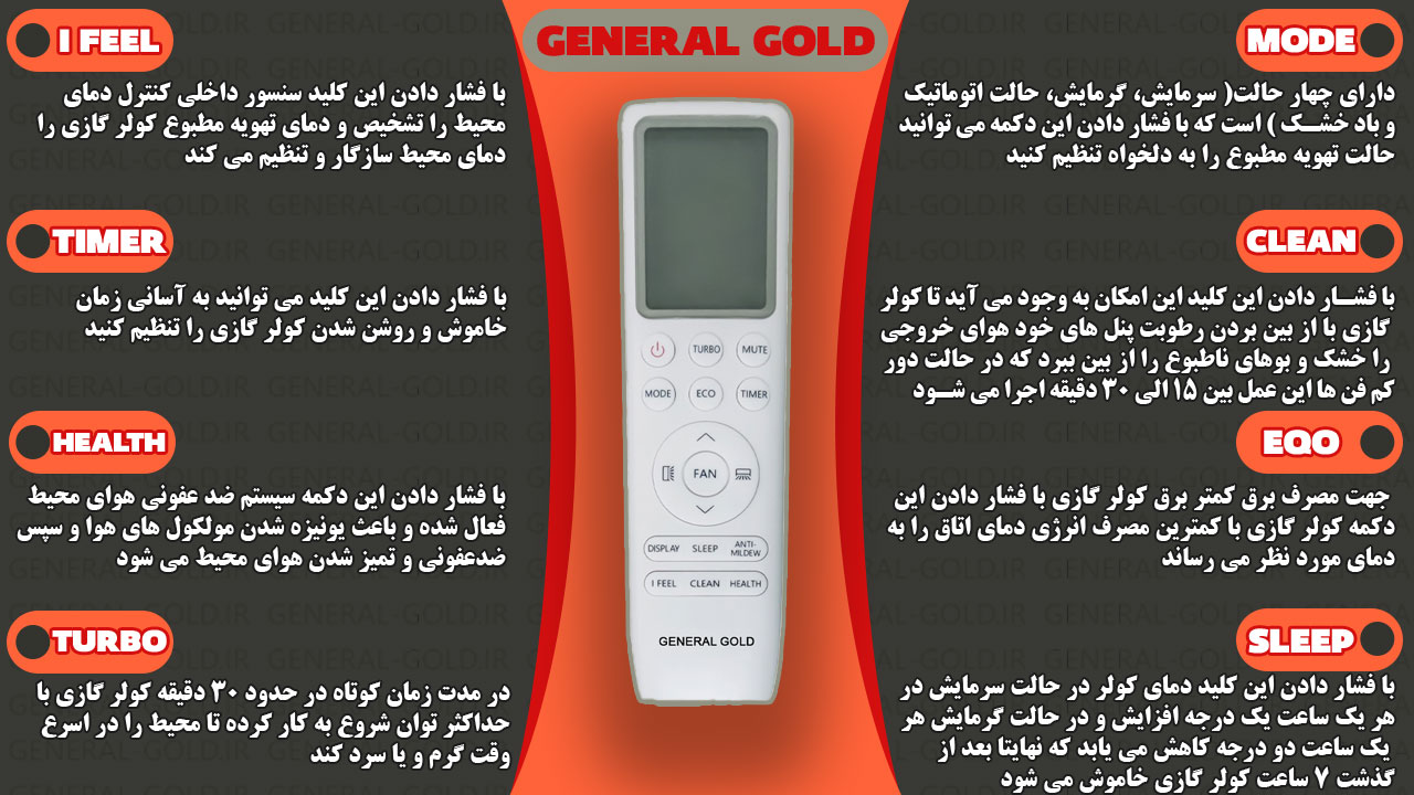 کنترل کولر گازی جنرال گلد اینورتر