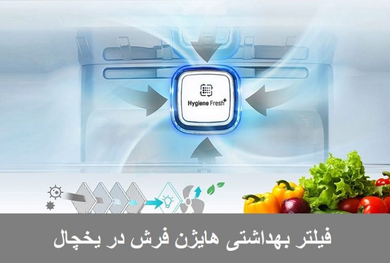 فیلتر بهداشتی هایژن فرش Hygiene Fresh در یخچال