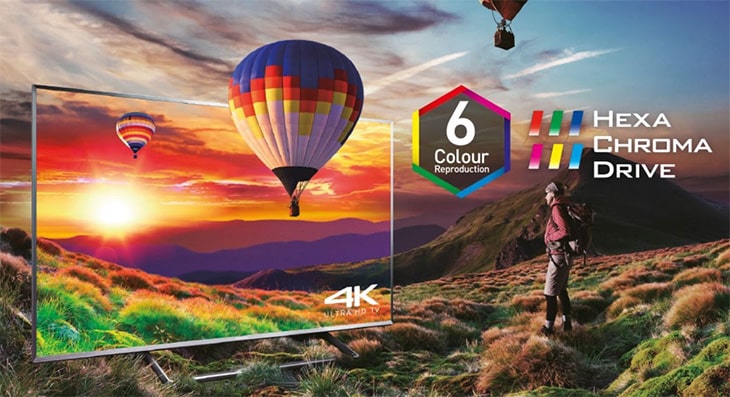 تکنولوژی Hexa Chroma Drive در تلویزیون پاناسونیک