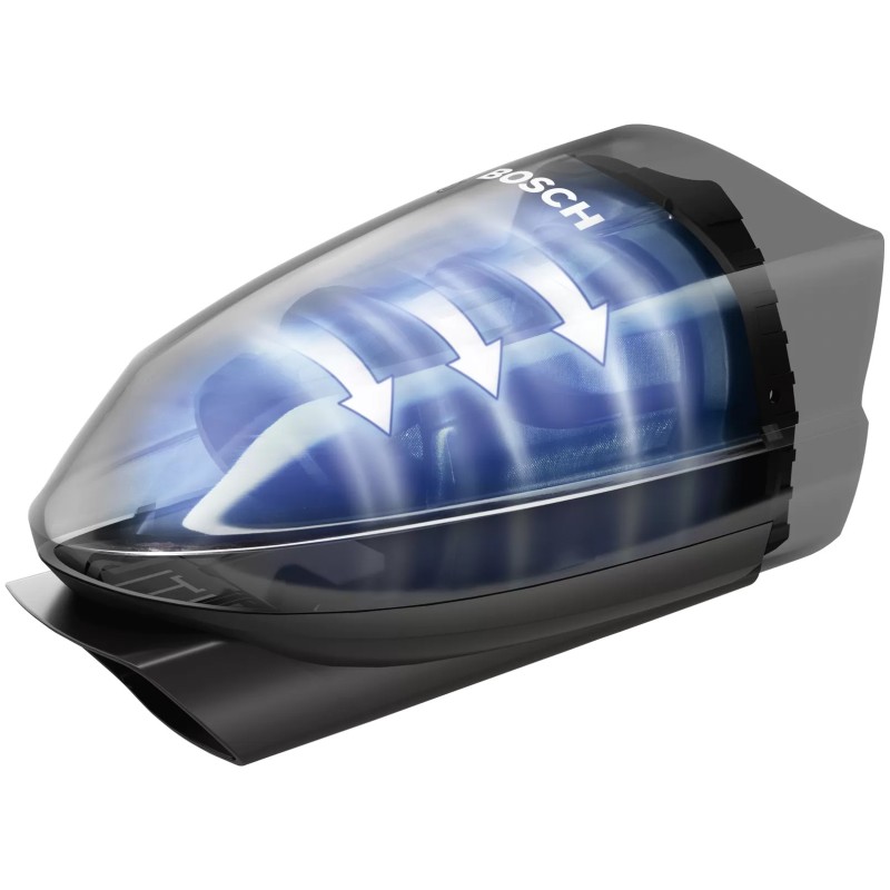 سیستم High Airflow