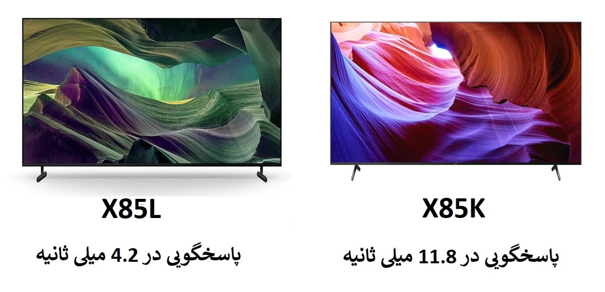 قابلیت های گیمینگ تلویزیون های سونی مدل X85L و X85K 
