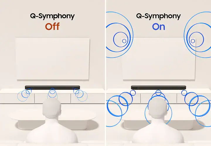 قابلیت Q-Symphony