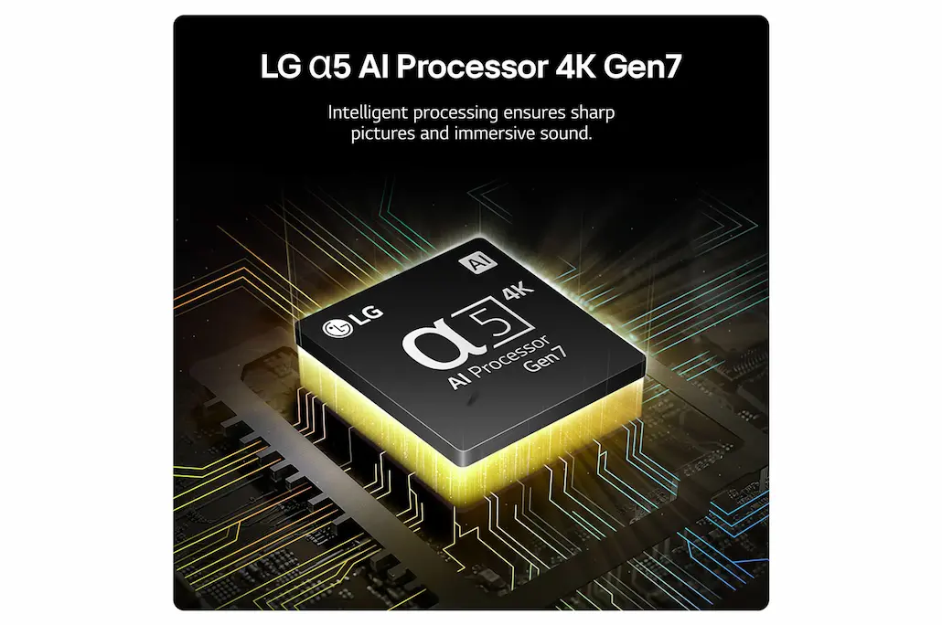 پردازنده α5 AI Processor 4K Gen7