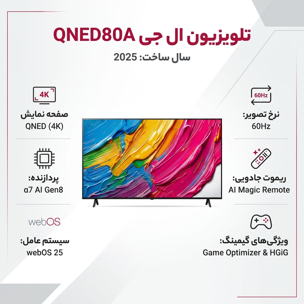 تلویزیون ال جی QNED80A 1 مشخصات و قیمت تلویزیون ال جی QNED80A