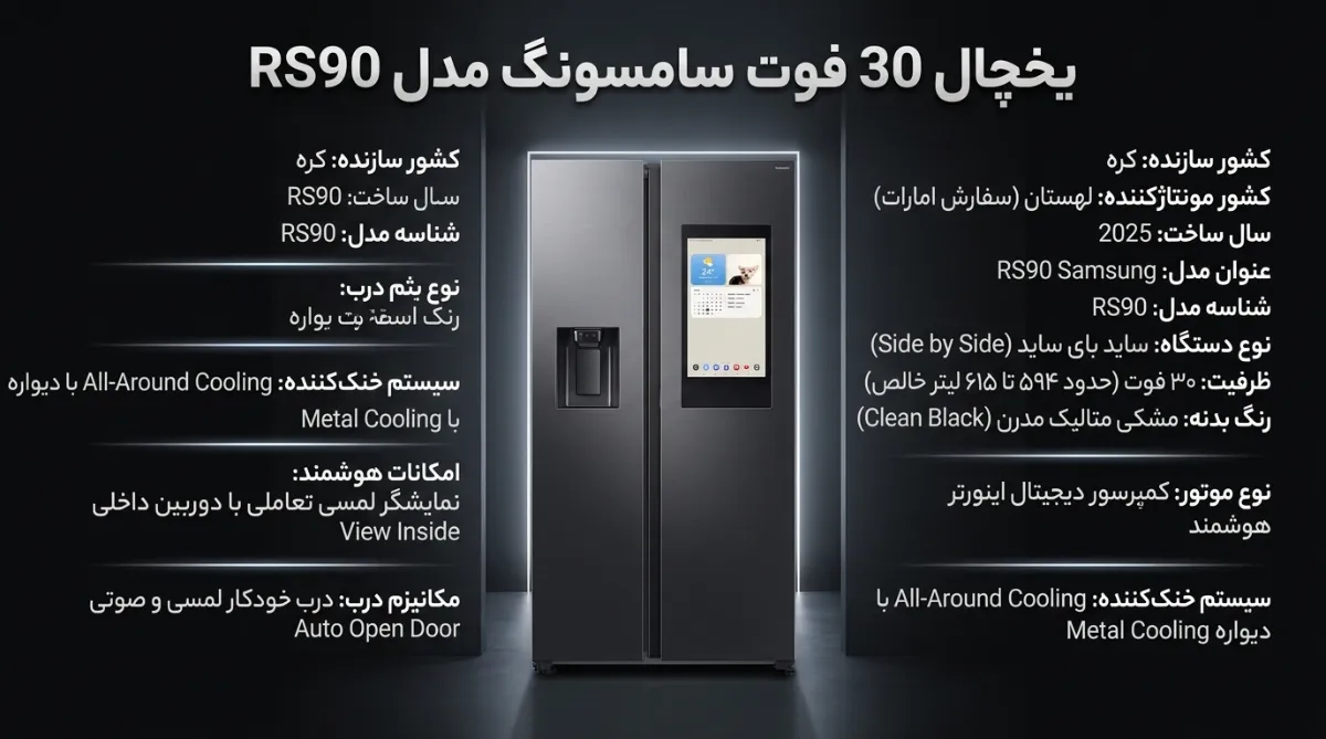 مشخصات یخچال 30 فوت سامسونگ مدل RS90