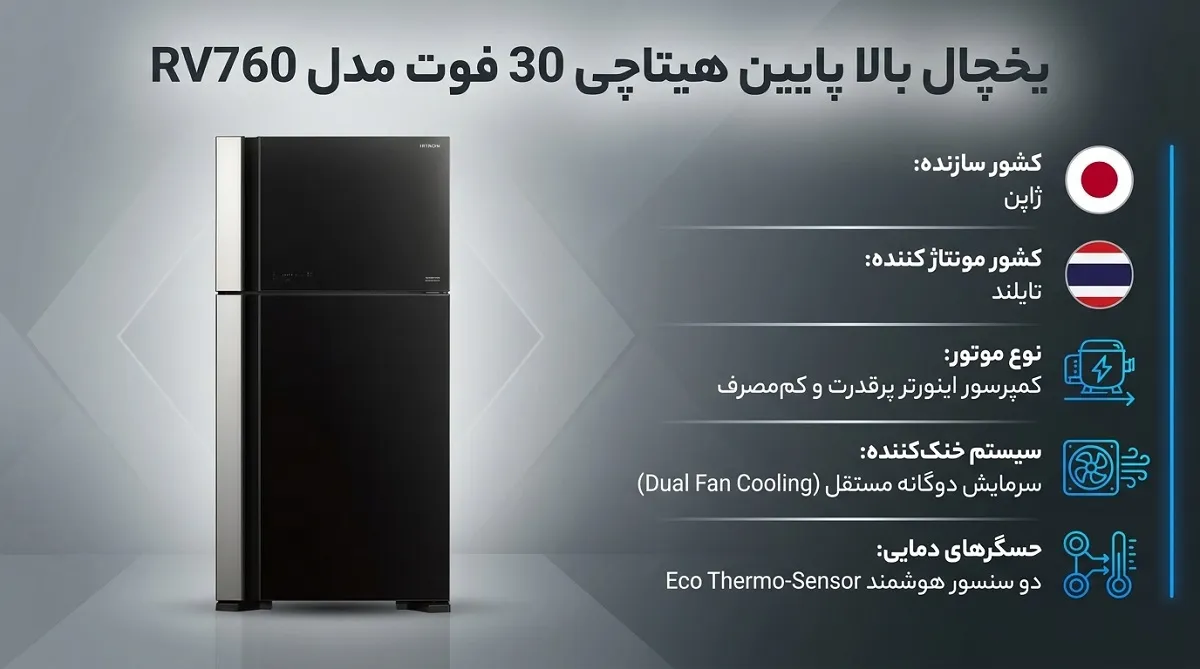 یژگی‌های فنی یخچال هیتاچی RV760