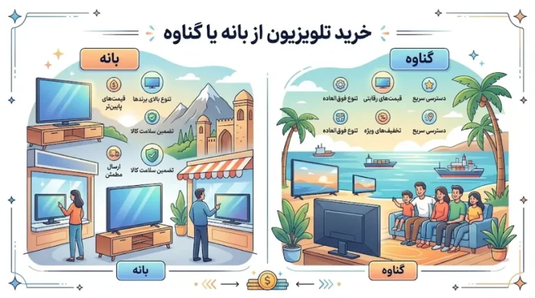 خرید تلویزیون از بانه یا گناوه | کدام یک بهتر است
