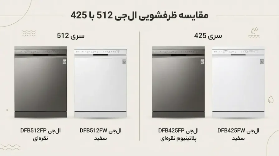 مقایسه ظرفشویی ال‌جی 512 با 425؛ آیا بخارشوی ارزش اختلاف قیمت را دارد؟